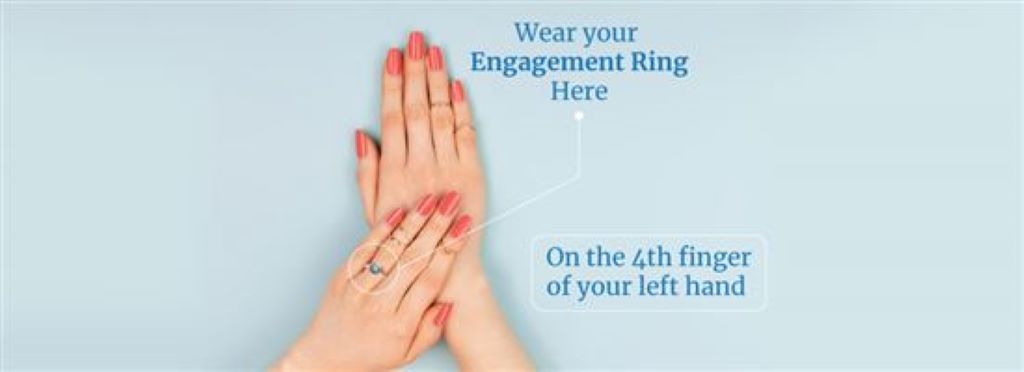 wear my engagement ring on any finger 