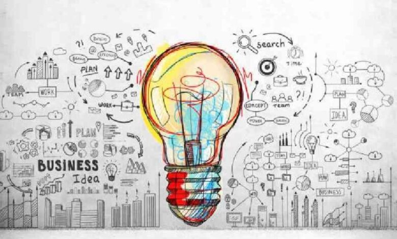How to Create Business Ideas? Entrepreneurial Power