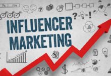 The Business Impact of Influencer Marketing