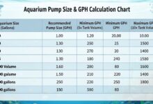 Compact aquarium circulation device mounted on tank glass with magnetic holder showing minimal size and discrete placement for small tanks